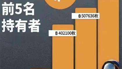 比特币换虚拟货币(比特币换钱是真的吗)