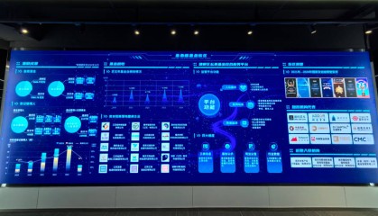 科技金融：“扫一扫，千万到手”