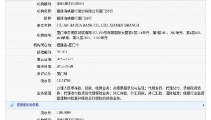 福建海峡银行股份有限公司厦门分行换发金融许可证，发证日期2025年3月21日