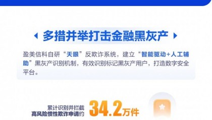 盈美信科（原国美金融）科技赋能风险防控 守护金融安全