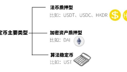 修改虚拟币(虚拟币怎么换成现金)