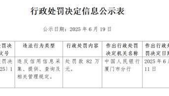 金美信消费金融被央行罚82万 回应：已基本完成相应整改
