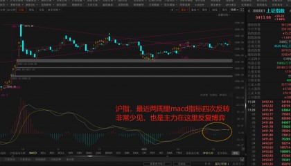 午评：降准预期出，金融有色强