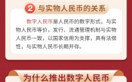 虚拟币和数字人民币(虚拟币和数字人民币有什么区别)