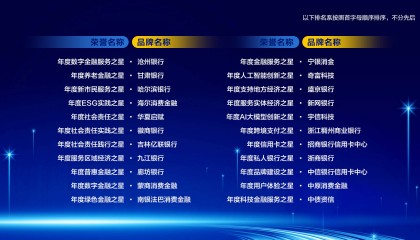 中原消费金融荣获年度用户体验之星：以用户共创重塑金融服务新标杆