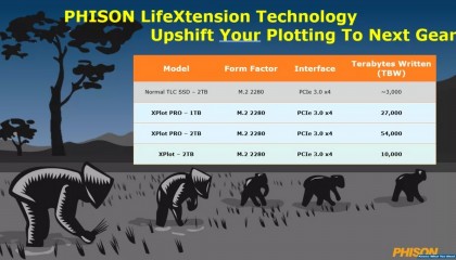 虚拟币lx(虚拟币龙头股票)