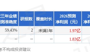 太平洋：给予宁波精达买入评级