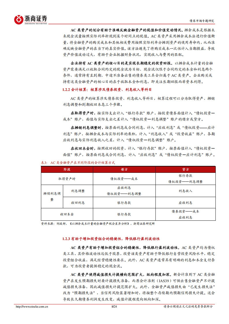 金融债分析手册系列之九：银行自营投资：配置逻辑与策略突围