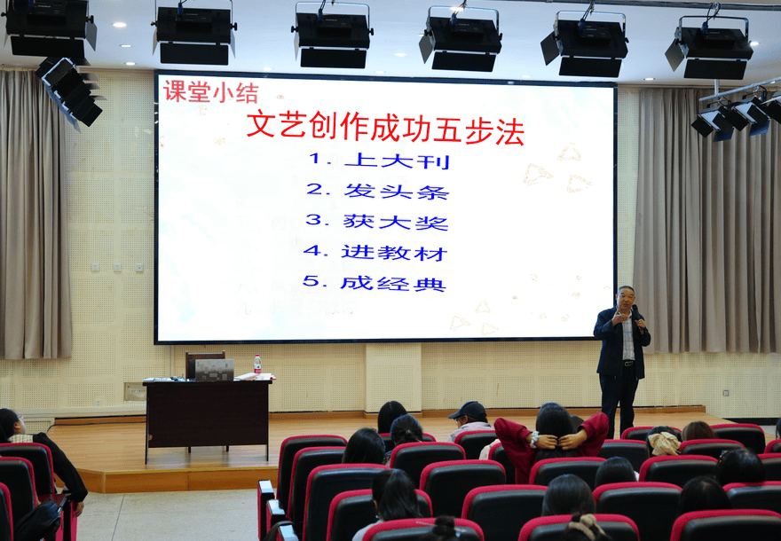 尹才干：文艺创作成功五步法（ 文艺学概论）