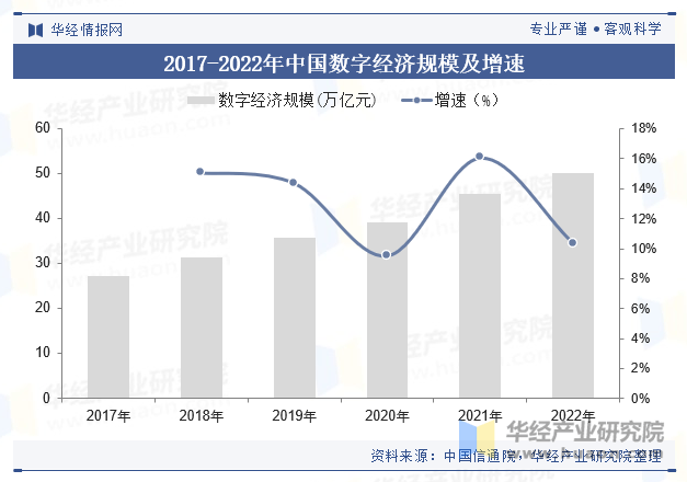 2025年中国供应链金融业务模式及相关政策梳理