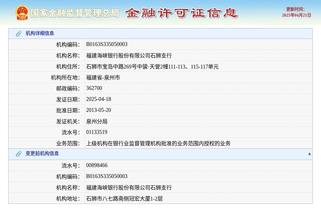 福建海峡银行股份有限公司石狮支行换发金融许可证，发证日期2025年4月18日