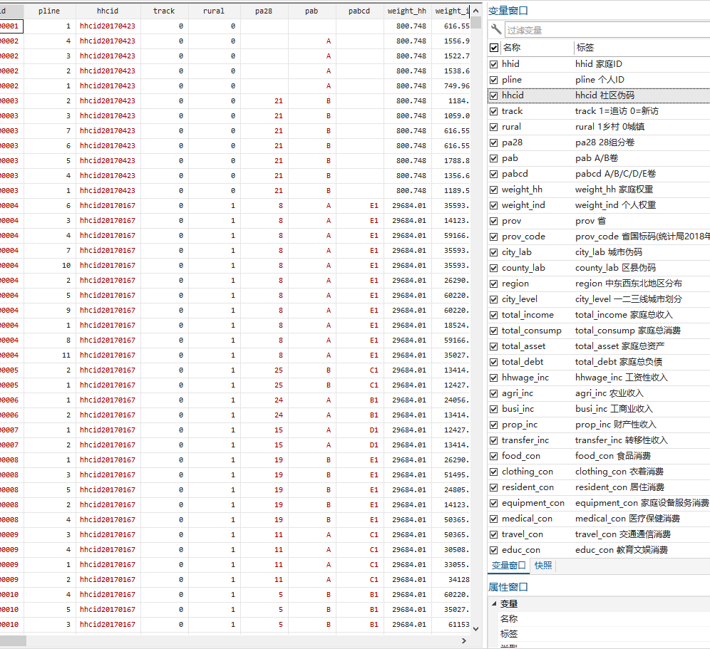 2011-2019年中国家庭金融调查数据CHF