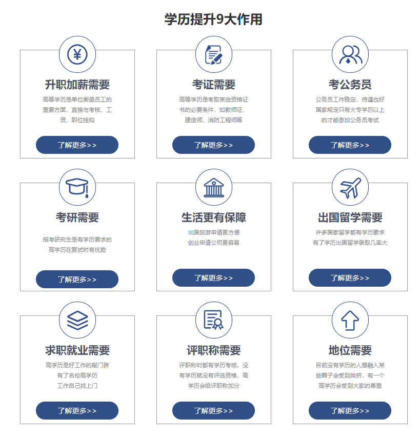 2025年浙江金融职业学院成人高考报名条件及报名流程