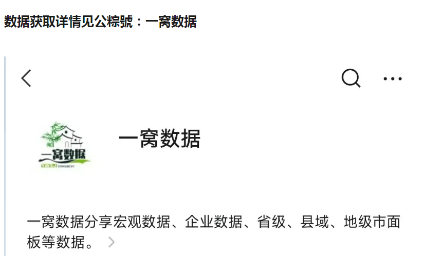 2010-2020年全国各地级市金融机构本外币与人民币存款和贷款数据