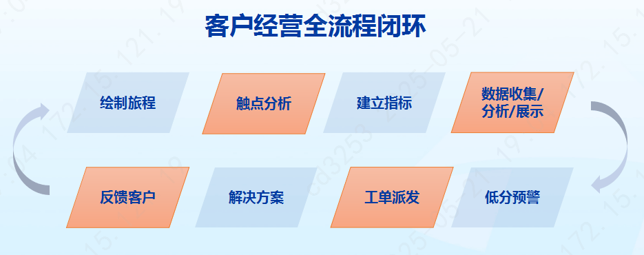 齐鲁银行：数字金融赋能服务新变革