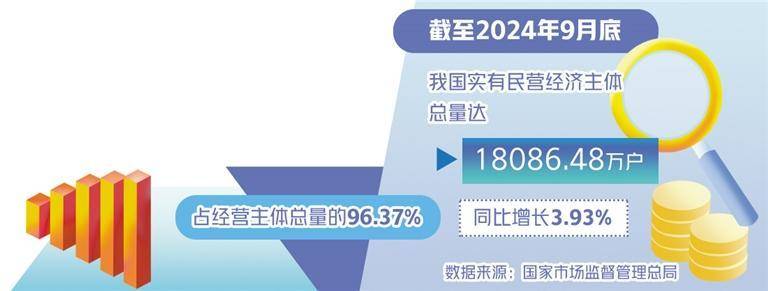 商业银行深耕科技金融沃土