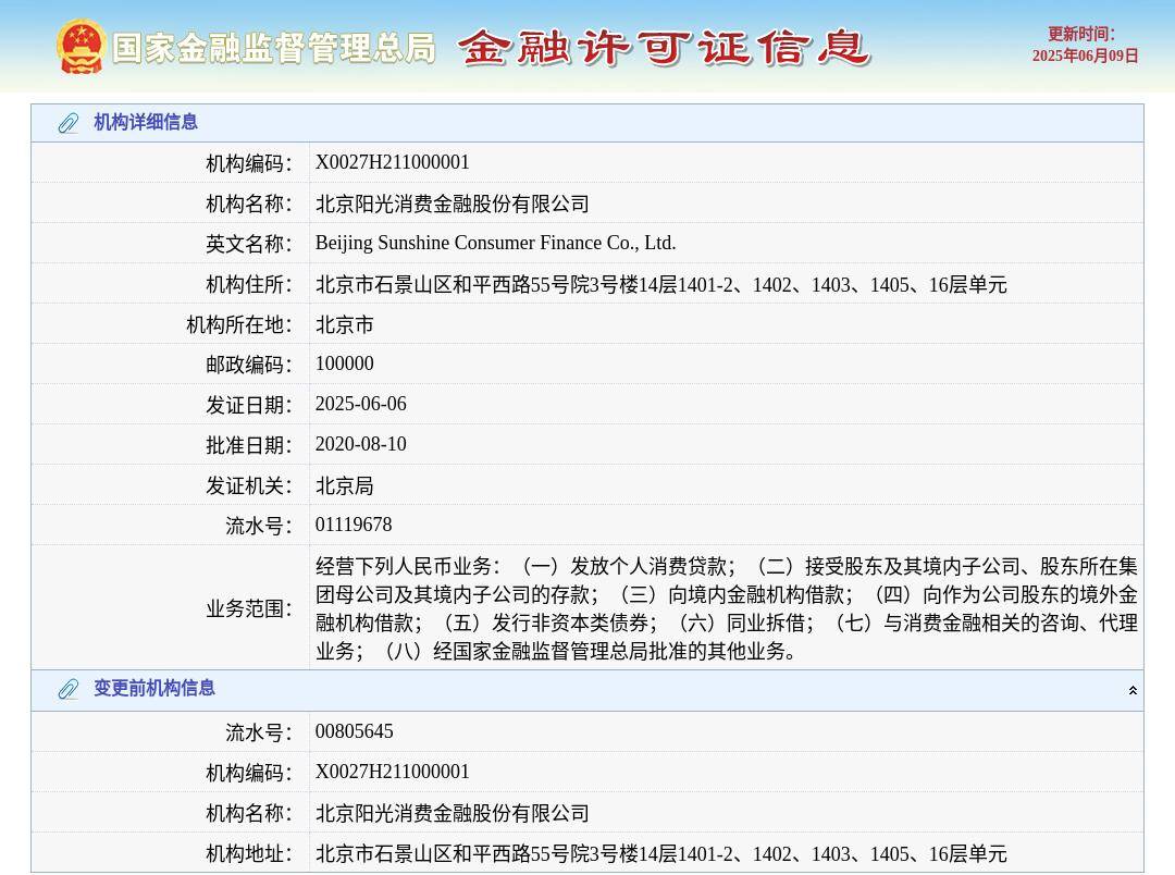 北京阳光消费金融股份有限公司换发金融许可证，发证日期2025年6月6日