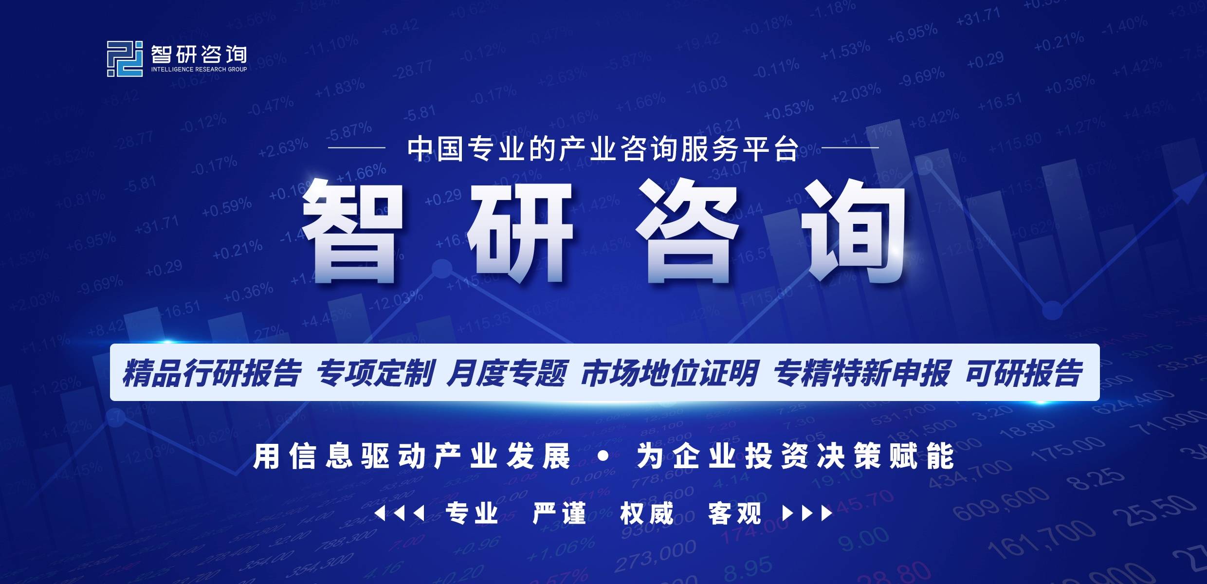 前景研判！2025年中国金融科技行业市场发展概况分析及投资前景预测（智研咨询）