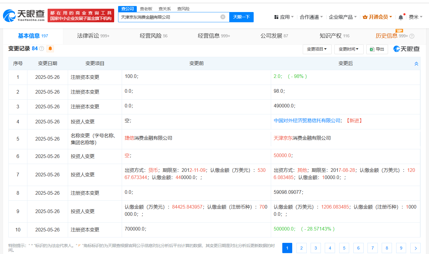 捷信消金正式更名为京东消费金融 捷信消金更名京东消费金融完成工商变更
