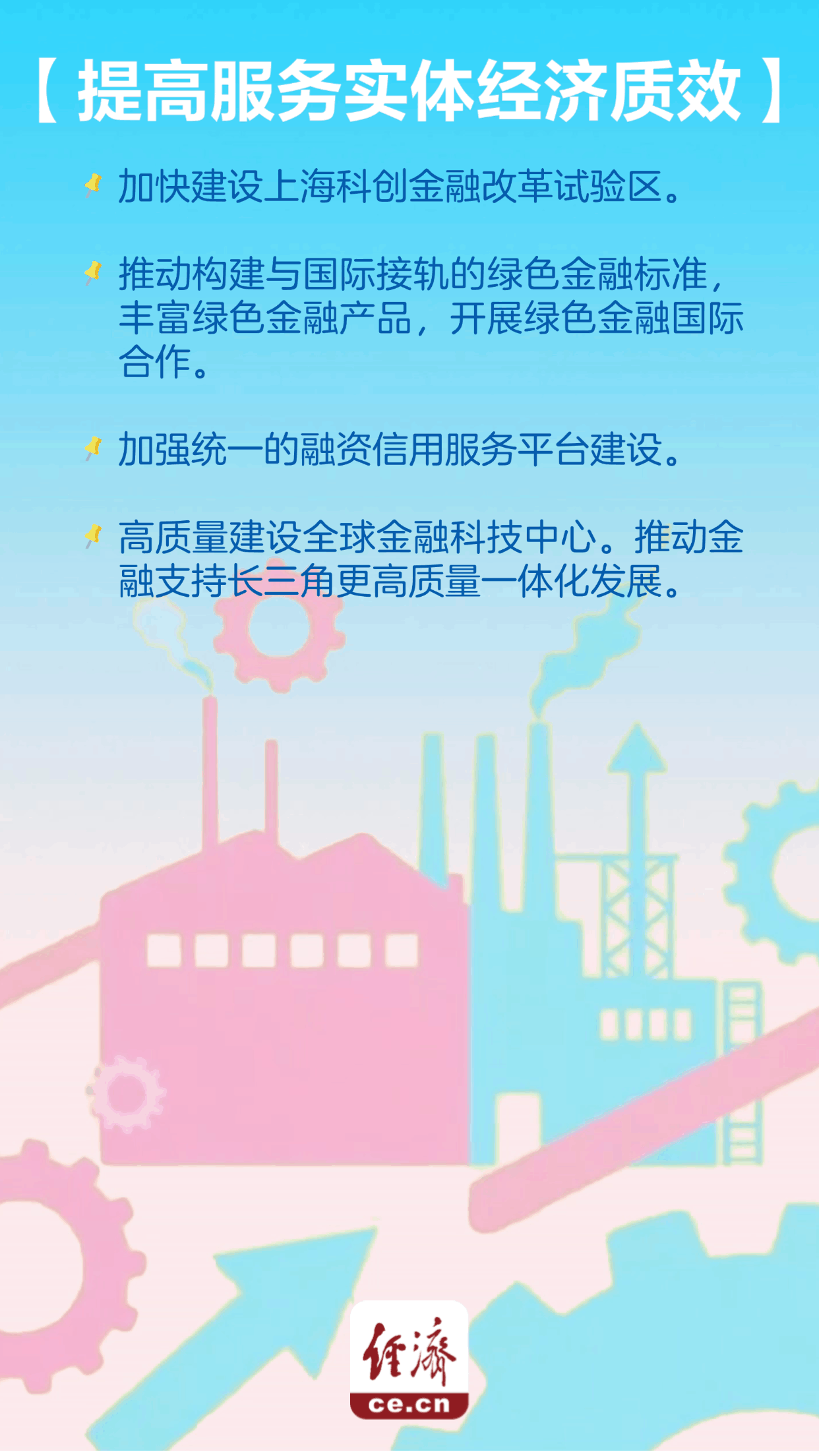 【动态海报】《关于支持加快建设上海国际金融中心的意见》出台 六大举措抢先看
