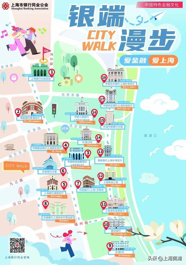 当金融遇见文旅，上海如何用CITY WALK激活百年金融文化？