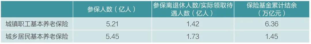 业务创新 | 商业银行谱写养老金融大文章的路径探索