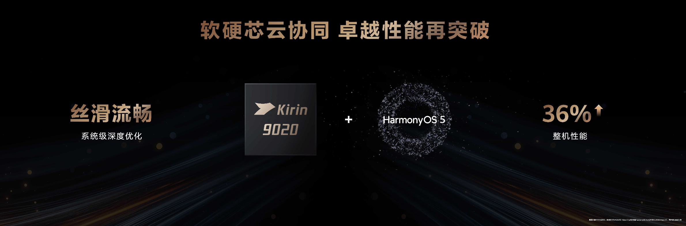 华为麒麟芯片“重出江湖”:性能提升36%,去年海思营收翻倍