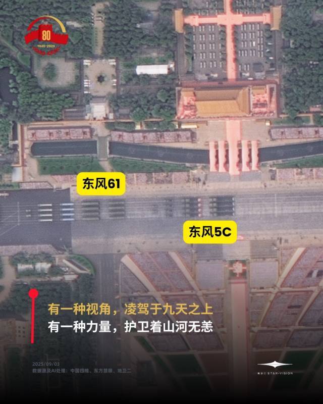 震撼!从500公里外的太空看阅兵现场的国之重器