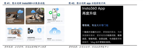 影石创新与大疆为什么都盯上了对方的生意