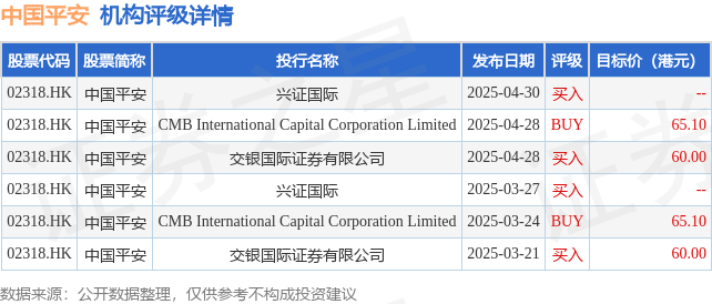 中国平安(02318.HK):2025年度核心人员持股计划完成股票购买