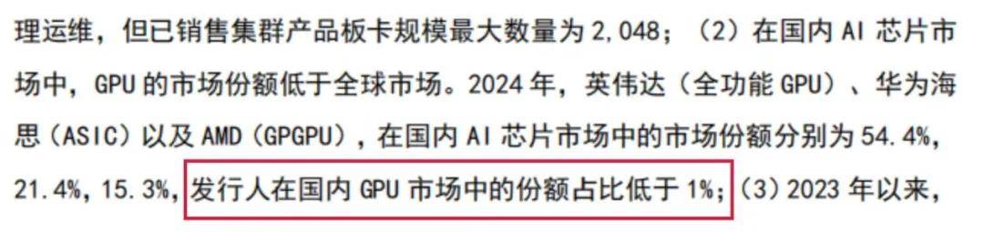 摩尔线程IPO:市占率不足1%引关注,7名高管中5人曾任职英伟达,被列入“实体清单”后多环节承压