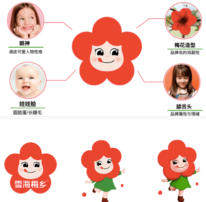 西贝“军师”华与华多个设计撞脸国外知名品牌LOGO,作品还曾陷抄袭争议