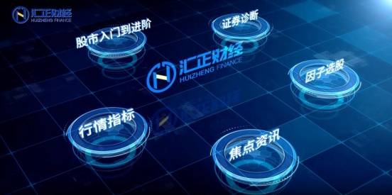 汇正财经推荐的股票真的假的?AI技术下的金融投顾新解