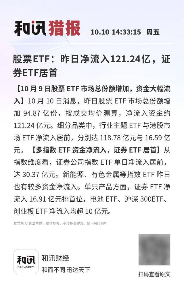 股票ETF:昨日净流入121.24亿,证券ETF居首