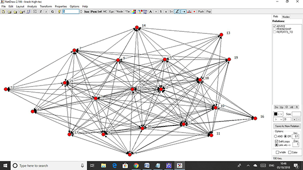 UCINET —社会网络分析软件