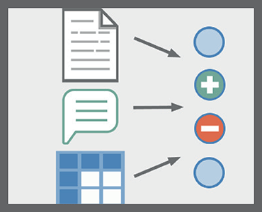 NVivo —定性数据分析软件