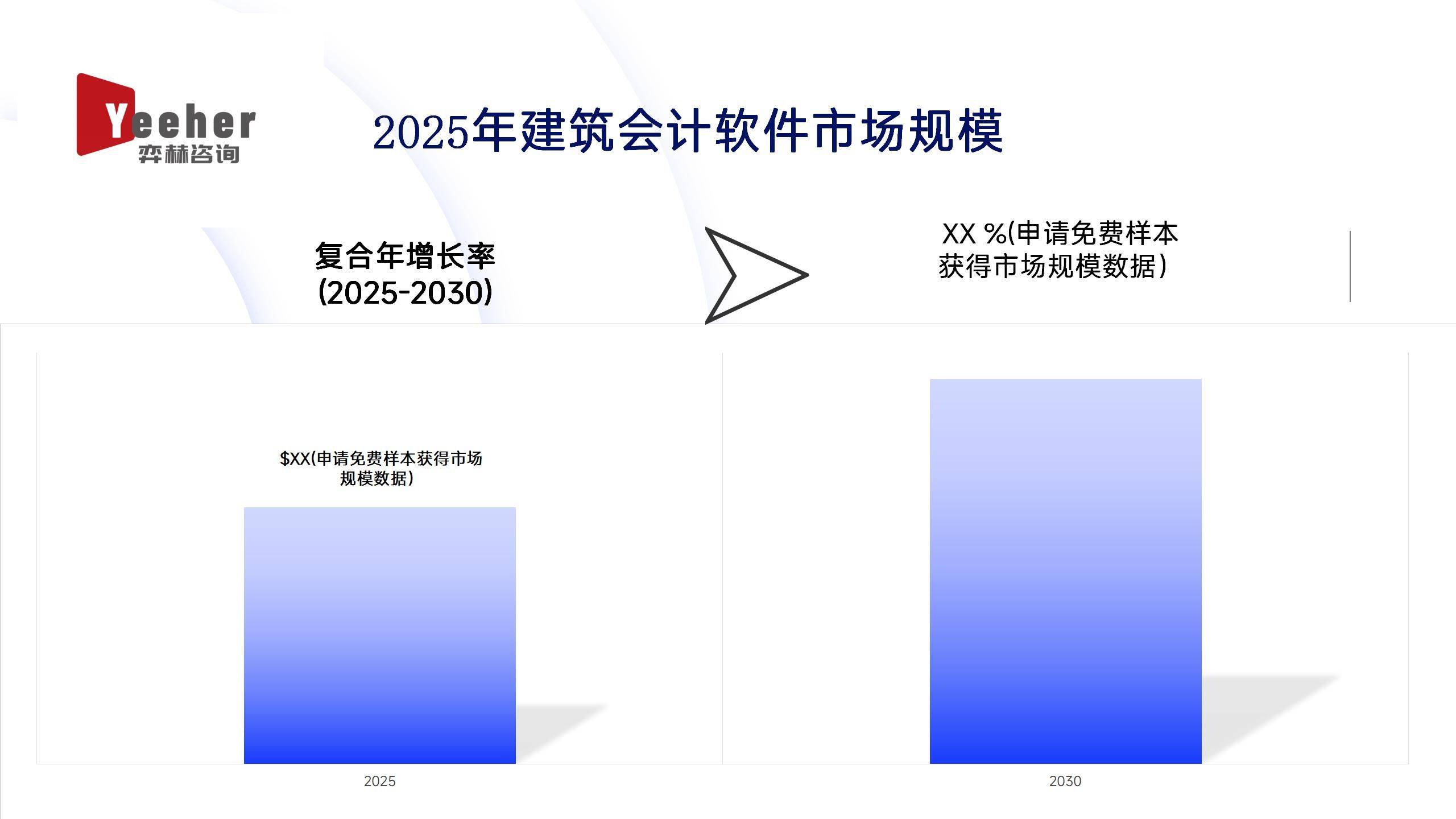 全面分析建筑会计软件市场