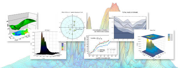 SYSTAT —统计分析软件包