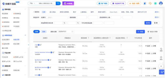 ozon数据分析软件,免费版ozon数据分析软件,快蜗牛数据