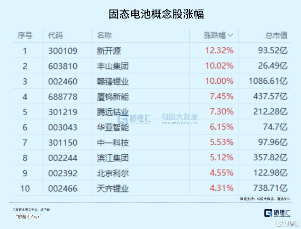 泼天流动性涌来，买什么？怎么买？