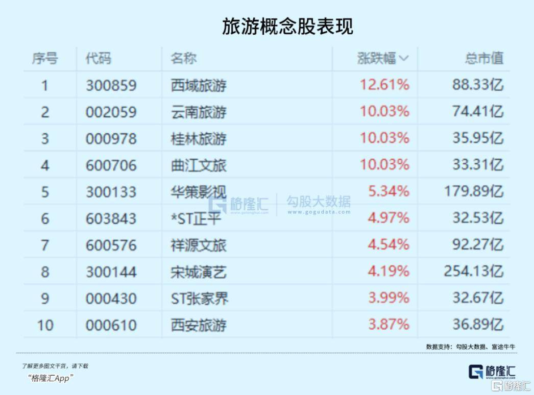 泼天流动性涌来，买什么？怎么买？