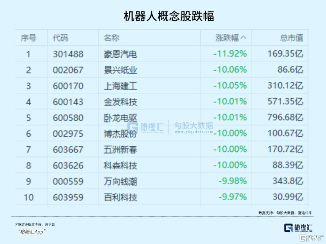 泼天流动性涌来，买什么？怎么买？