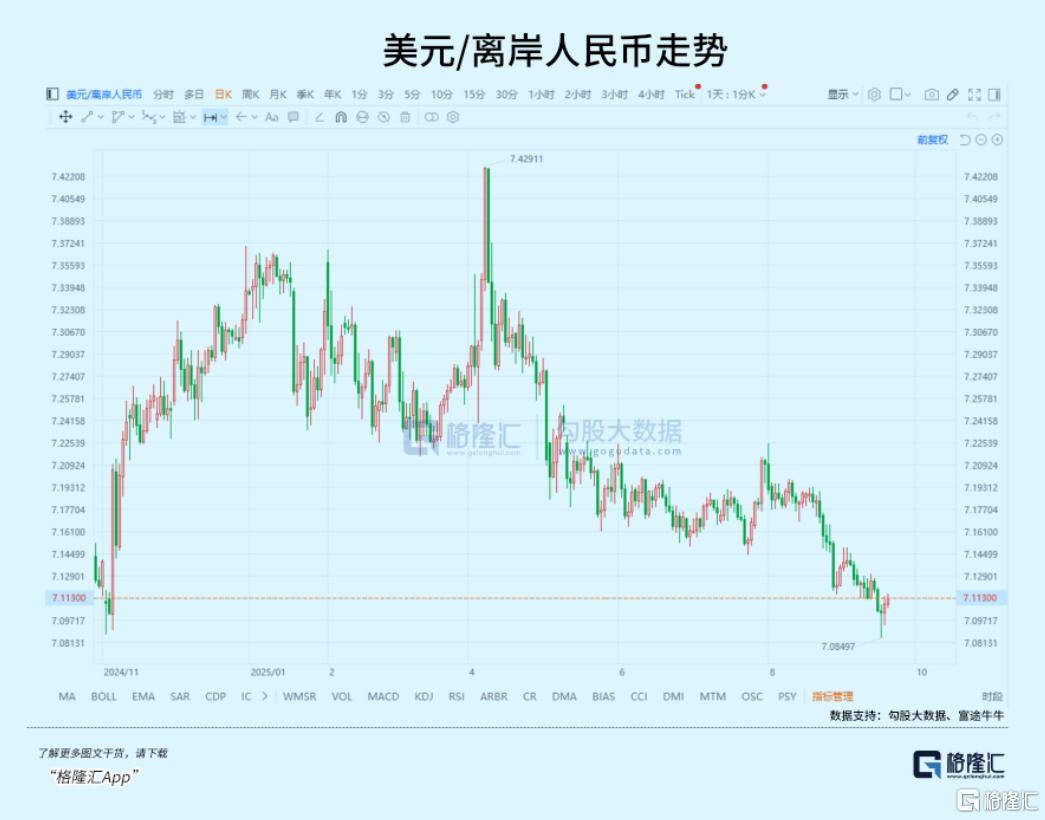 泼天流动性涌来，买什么？怎么买？