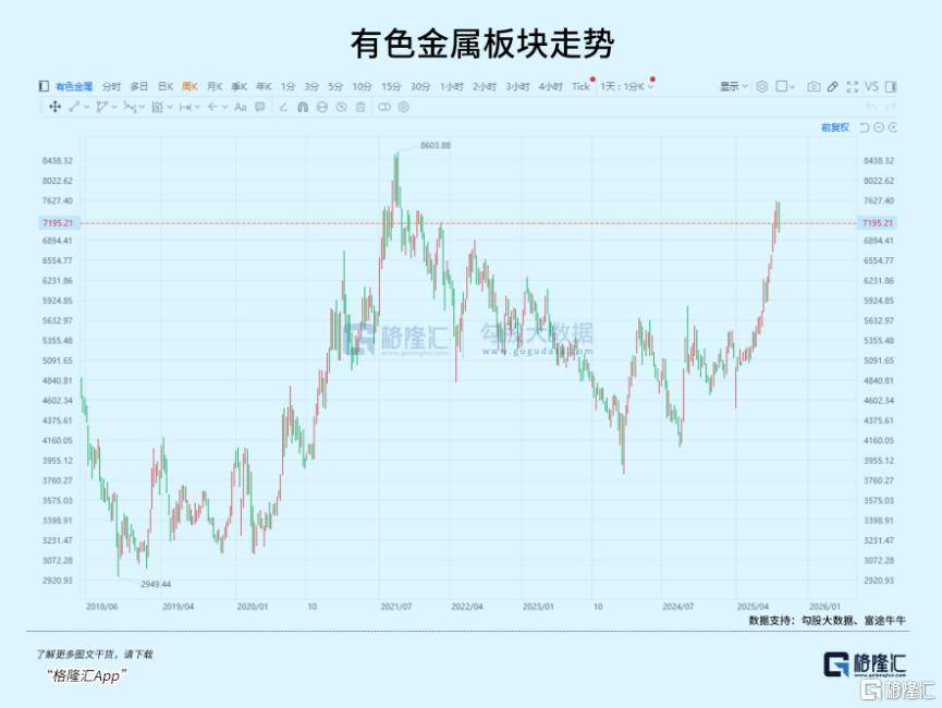 泼天流动性涌来，买什么？怎么买？
