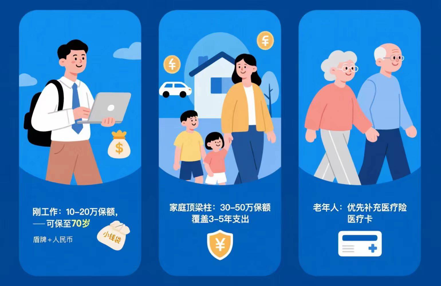 涨价前,重疾险到底怎么买?