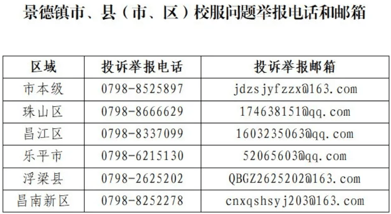 今年秋季学期起，景德镇新校服启用！买不买？怎么买？看这！