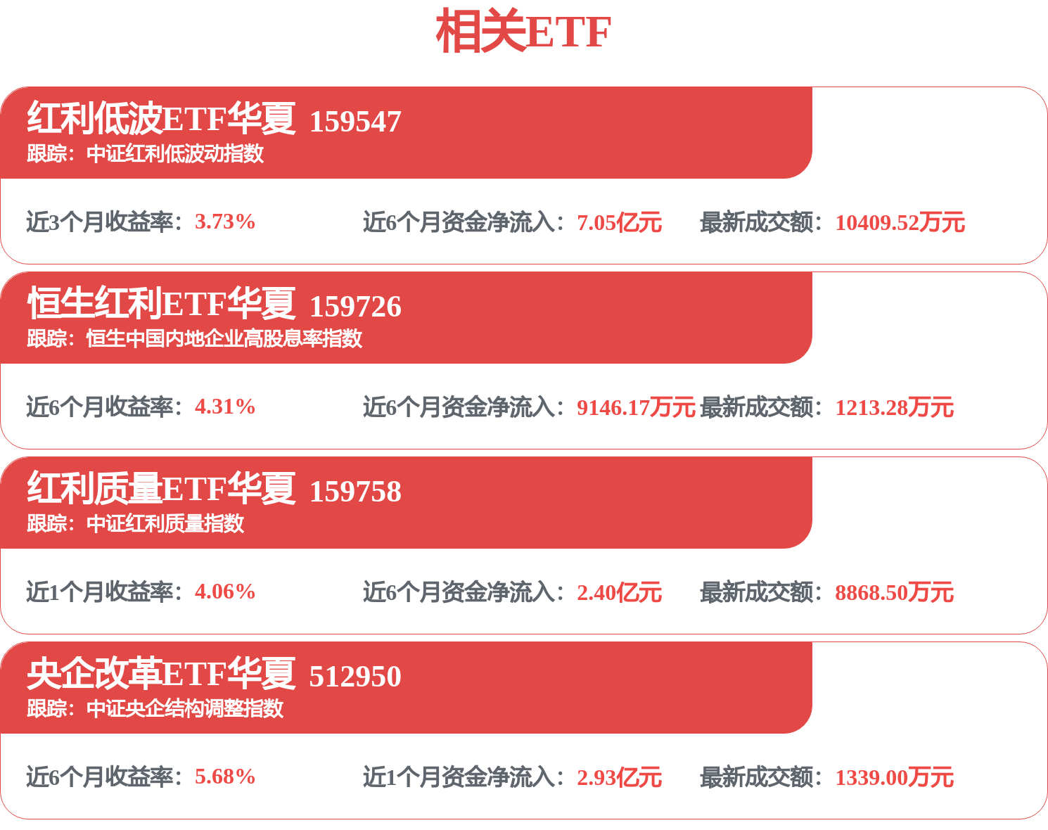 每周股票复盘：亚翔集成（603929）股东户数增5.54%，达2.83万户