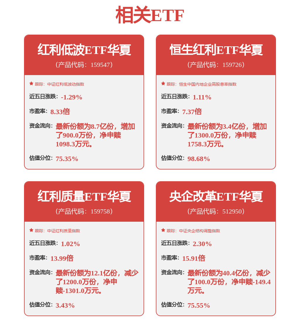 每周股票复盘：亚翔集成（603929）2025年年度股东会决议公告