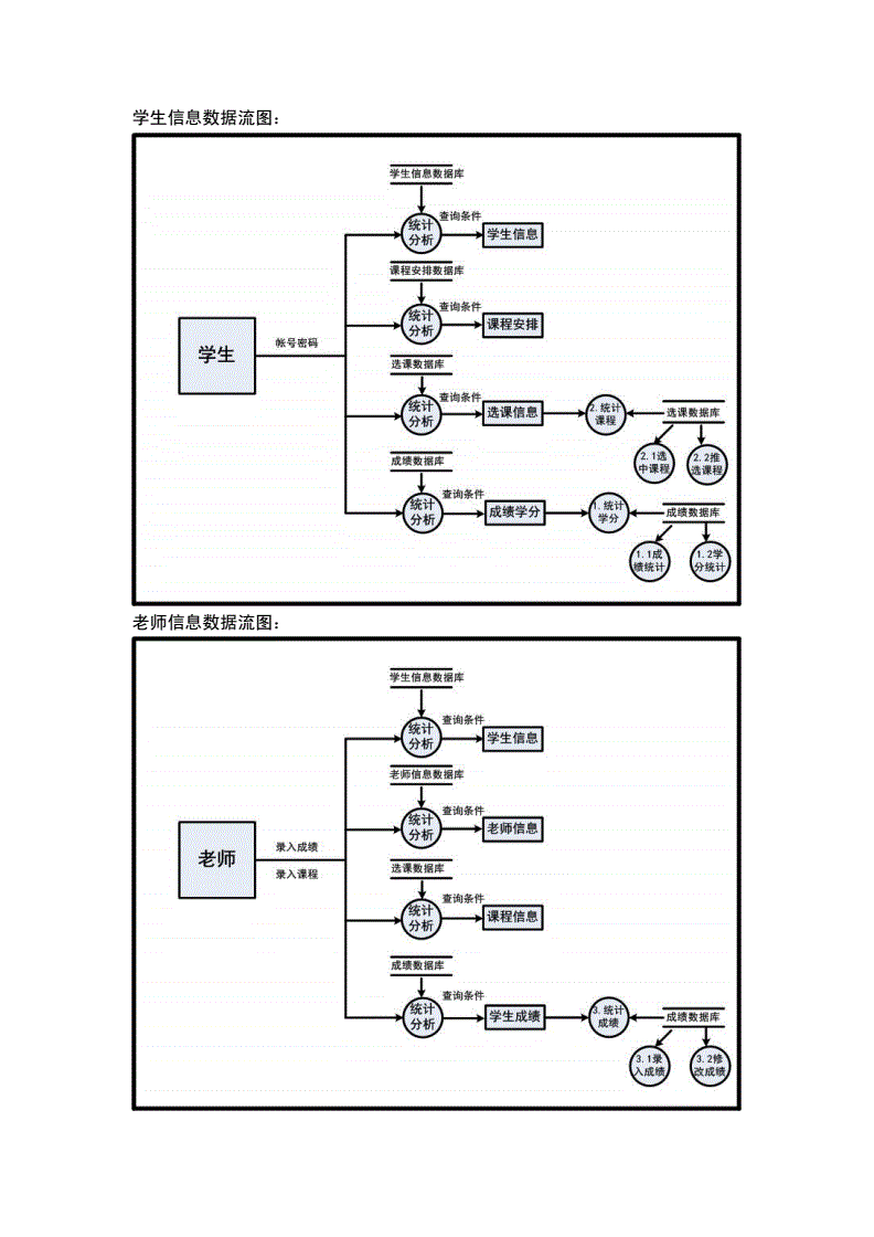 虚拟币选课(虚拟币ksm) 虚拟币选课(虚拟币ksm)