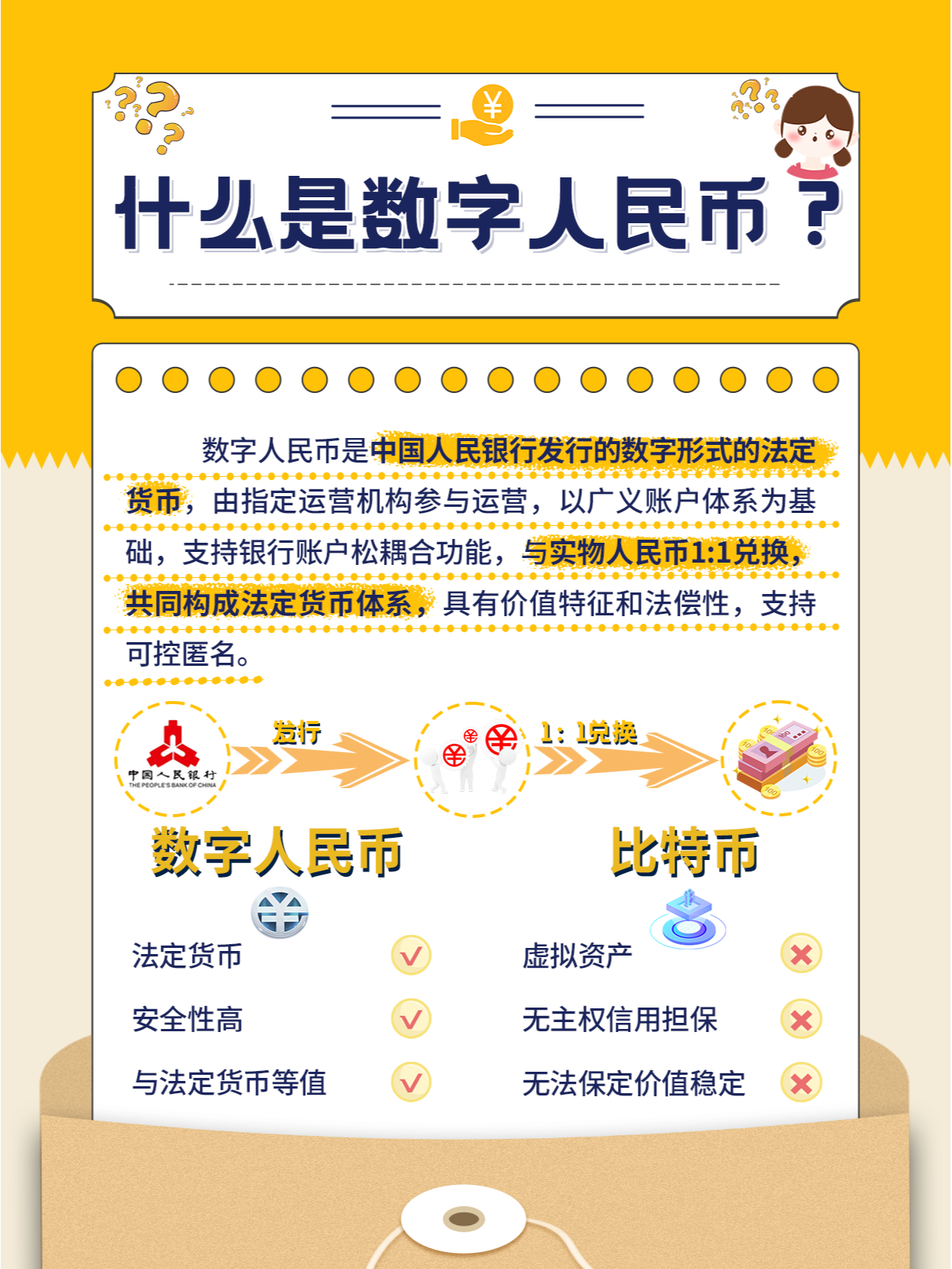 虚拟币和数字人民币(虚拟币数字人民币都是传销组织吗) 虚拟币和数字人民币(虚拟币数字人民币都是传销组织吗)